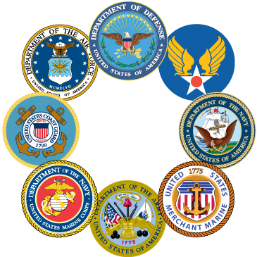 Logo for All U.S. Military Branches